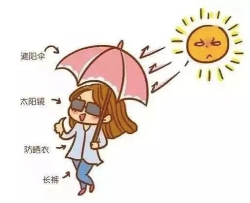 干、癢、紅、腫？別慌涂護膚品，先看看皮膚屏